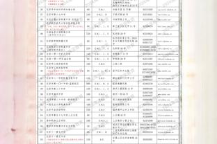 德佩晒与被禁赛的博格巴&涉毒的普罗梅斯合照：去**的假朋友